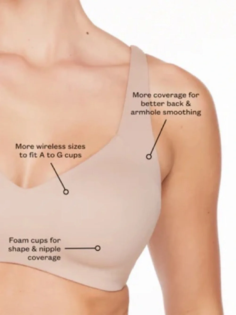 Thirdlove Comfortstretch Smoothing Wireless Bra Size 3X Full Coverage Lilac